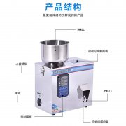 高精度1-5克粉末計(jì)量分裝